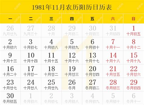 1981年農曆|1981年農曆日曆表，1981辛酉年農曆黃道吉日，一九八一年陰曆。